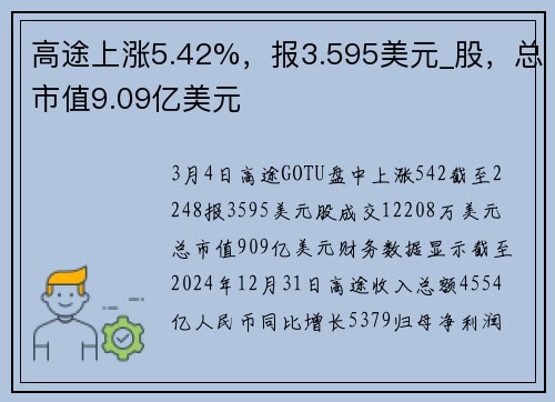 高途上涨5.42%，报3.595美元_股，总市值9.09亿美元