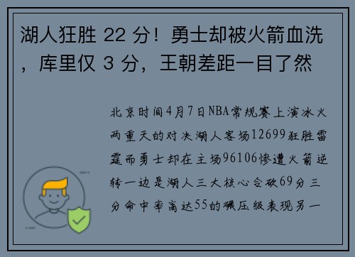 湖人狂胜 22 分！勇士却被火箭血洗，库里仅 3 分，王朝差距一目了然